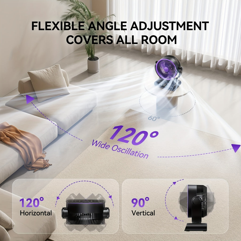 9-Inch Smart Fan for Mobile Charging, Featuring a 90° Vertical Manual Adjustment And 120° Oscillation, with 5 Wind Speeds And Remote Control. It Includes 12 Warm LED Lights with Three Dimming Levels, a Long-Lasting Battery, And Operates Quietly