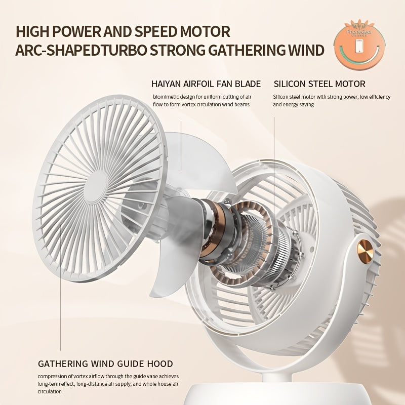 Large Silent Air Circulation Table Fan - Dimensions: 9.84in X 8.07in | Includes a Warm Light Turbo Tabletop Circulation Fan That Quickly Circulates Indoor Air, Offering Multi-speed Adjustable High-velocity Airflow. Features a Grooved Back for Wall