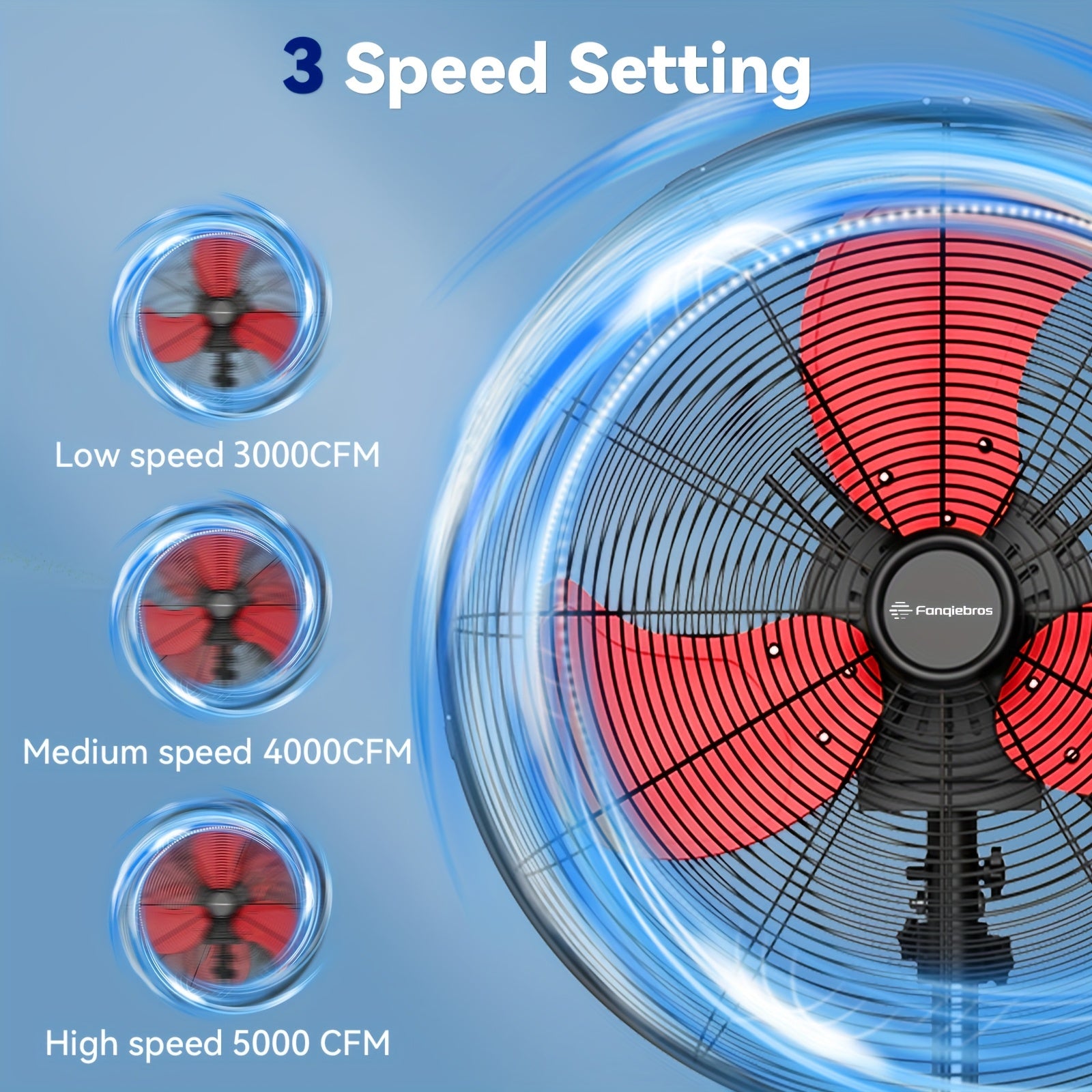 20in Pedestal Oscillating Fan, 3 Speed, 3000-5000 CFM, Heavy Duty Metal Fan, Standing Fan, Air Circulator Fan with Caster for Commercial, Bedroom, House, Barn, Door, Dormitory, Residential, Warehouse, Patio, Garage, Bedside